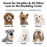 PRIDE+GROOM The No-Shed THE NON SHEDDER Dog Shampoo