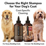 PRIDE+GROOM The Shedder THE SHEDDER Dog Shampoo