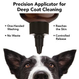 PRIDE+GROOM The Shedder THE SHEDDER Dog Shampoo