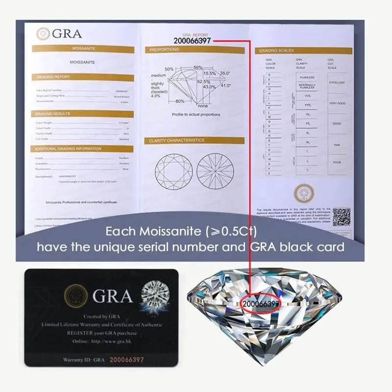 Alibaba - Koko moissanite necklace Moissanite Halo Jewelry 1ct Center Stone, 925 Sterling Silver Colors Available!